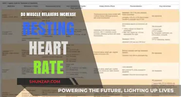 Muscle Relaxers and Heart Rate: Understanding the Resting BPM Impact