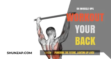 Unleash Your Back's Potential: The Power of Muscle-Ups Revealed
