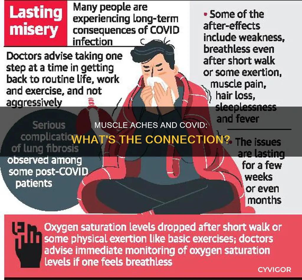 do muscles ache with covid
