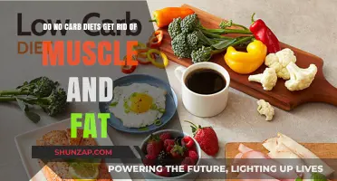 Debunking Myths: Do Low-Carb Diets Really Eliminate Muscle and Fat?