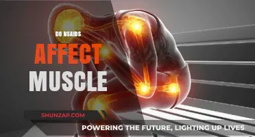Exploring the Impact of NSAIDs on Muscle Health and Function