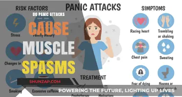 Panic Attacks and Muscle Spasms: What's the Link?