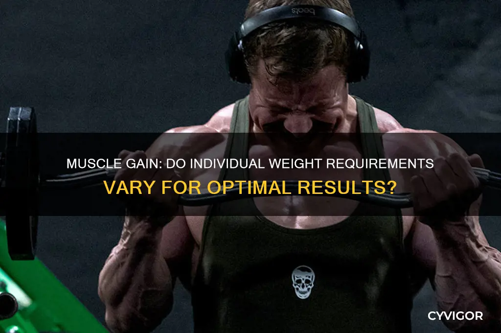 do people require different weights to gain muscle