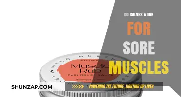 Do Salves Effectively Relieve Sore Muscles? A Comprehensive Review