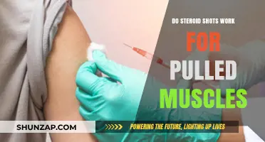 Do Steroid Injections Effectively Treat Pulled Muscles? Expert Insights