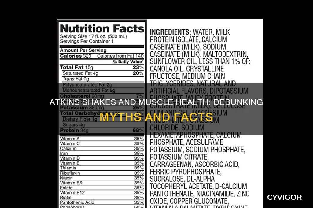 do the atkins shakes work to hurt muscles