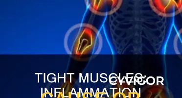do tight muscles cause inflammation