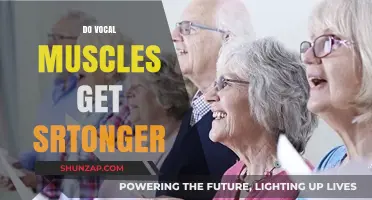 Empowering Your Voice: The Journey to Stronger Vocal Muscles