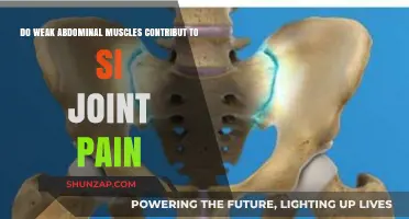 Weak Abs, Sore SI Joint: Unraveling the Pain Connection