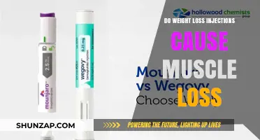 Weight Loss Injections: Do They Cause Muscle Loss?