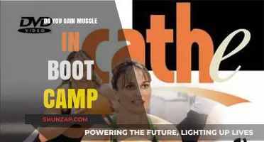 Building Muscle in Boot Camp: Fact or Fiction?