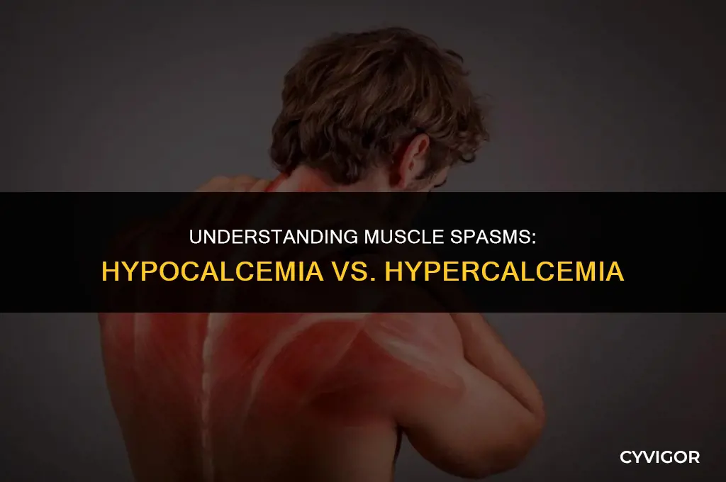 do you get muscle spasms with hypocalemia or hypercalemia