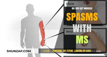 Managing Muscle Spasms: A Common Challenge in Multiple Sclerosis