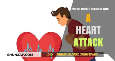 Understanding Muscle Weakness as a Potential Sign of a Heart Attack