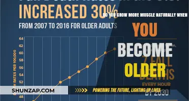 Aging and Muscle Growth: Can You Build More Muscle Naturally as You Age?