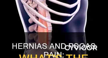 does a hernia cause psoas muscle pain