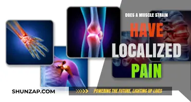Muscle Strain Pain: Understanding Its Localized Nature and Symptoms