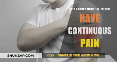 Pulled Muscle on Left Side: Understanding Continuous Pain Patterns