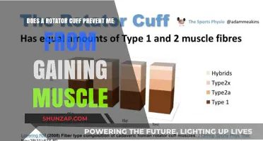Rotator Cuff Injuries: Can They Hinder Muscle Growth and Strength?