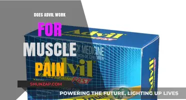 Does Advil Effectively Relieve Muscle Pain? A Comprehensive Guide
