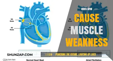 Afib and Muscle Weakness: What's the Connection?