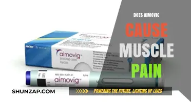 Aimovig: Understanding the Link to Muscle Pain