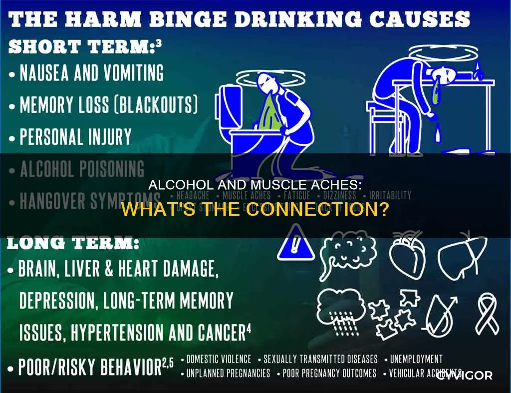 does alcohol cause muscle aches