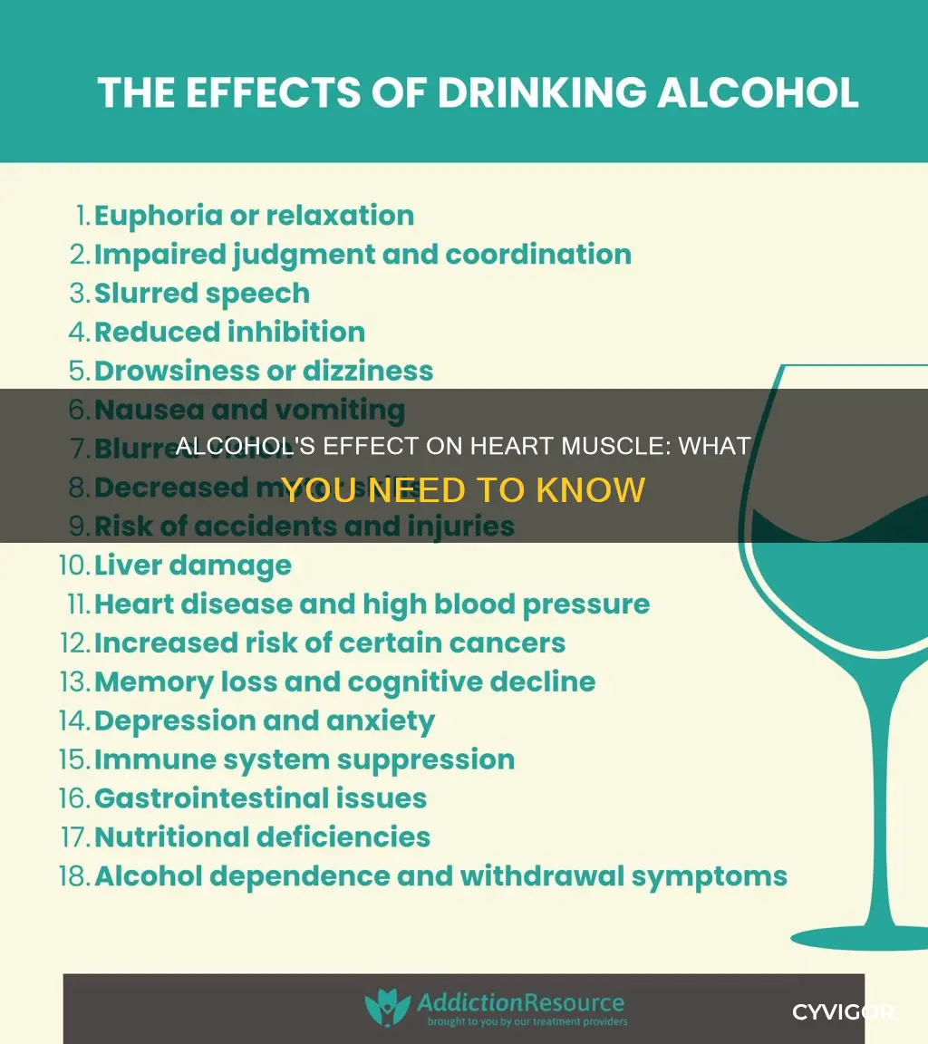 does alcohol damage heart muscle