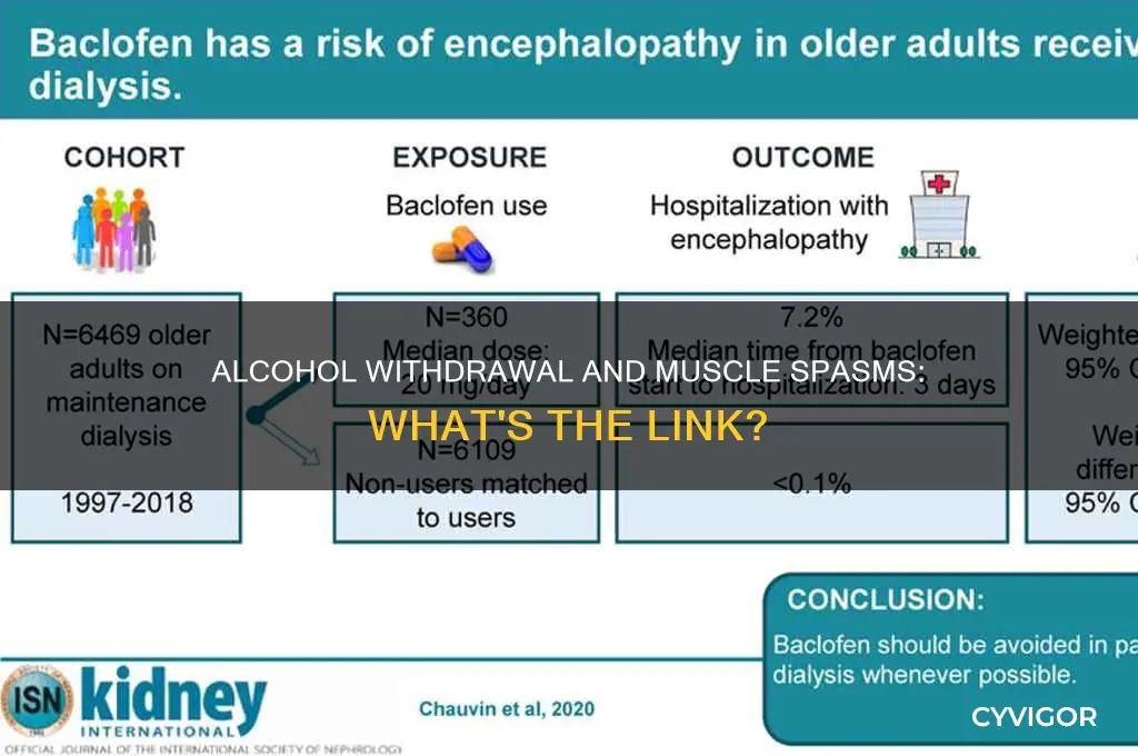 does alcohol withdrawal cause muscle spasms