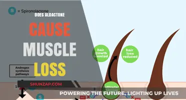 Aldactone: Does it Cause Muscle Loss?