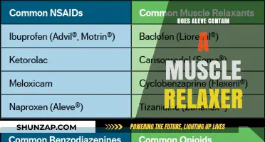 Does Aleve Contain a Muscle Relaxer? Unraveling the Ingredients