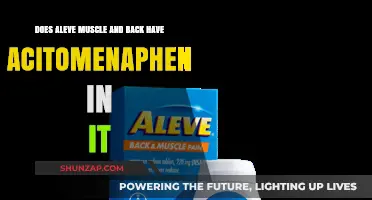 Exploring Aleve Muscle and Back: Ingredients and Pain Relief Insights