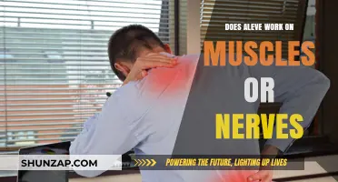Aleve's Effectiveness: Targeting Muscle Pain or Nerve Discomfort Explained