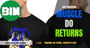 American Muscle Returns: What You Need to Know