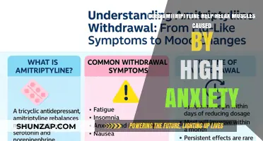 Amitriptyline: Easing Anxiety and Muscle Tension
