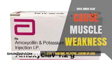 Amox Clav: Side Effects and Muscle Weakness