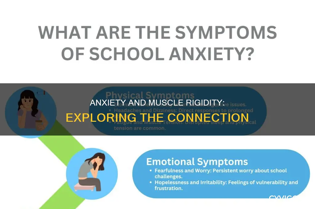 does anxiety cause muscle rigidity