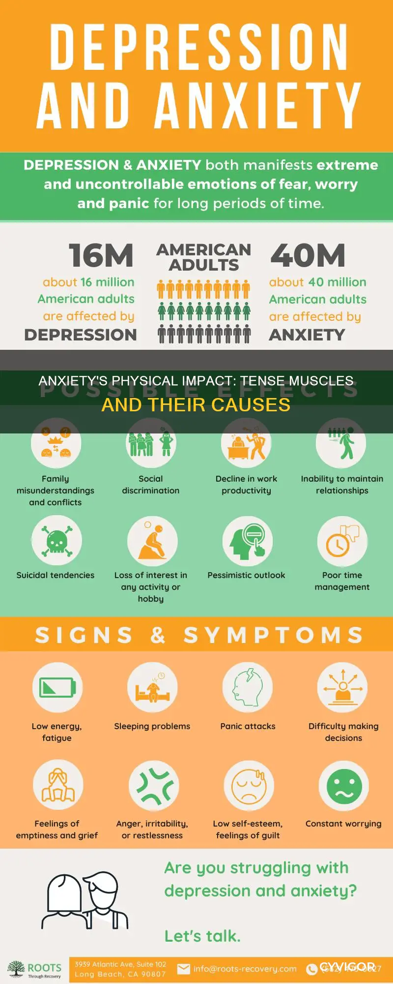does anxiety tense muscles