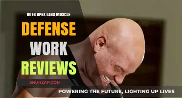 Apex Labs Muscle Defense Reviews: Does It Really Work?