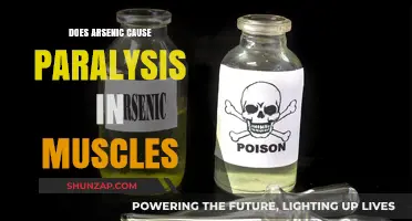 Arsenic's Paralyzing Effects: Muscle Paralysis Explored