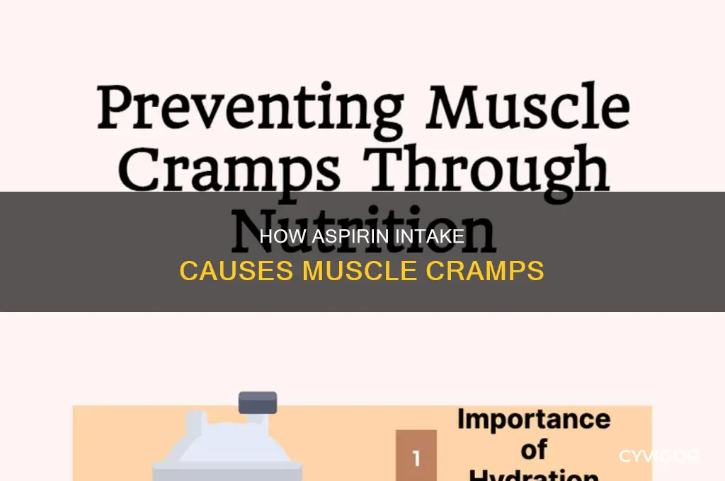 does as cause muscle cramps