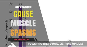 Atorvastatin and Muscle Spasms: What's the Link?