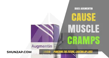 Augmentin and Muscle Cramps: What's the Link?