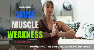 Bentyl and Muscle Weakness: What's the Connection?