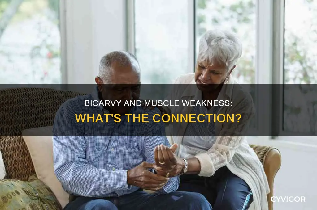 does bicarvy cause muscle weakness