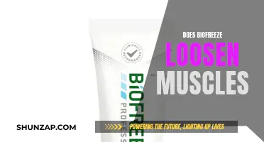 How Biofreeze Helps Relax and Loosen Muscles