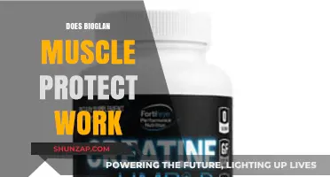 Does Bioglan Muscle Protect Work? A Comprehensive Review and Analysis