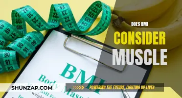 BMI: An Inaccurate Measure for Muscular Individuals