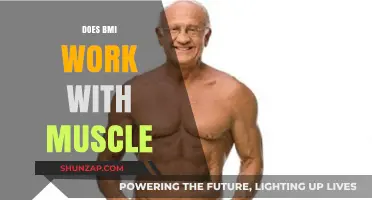 BMI and Muscle Mass: Does It Accurately Measure Fitness?