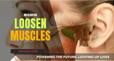 Botox's Muscle-Relaxing Effects: What You Need to Know